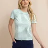 Southern Tide Sun Farer Stripe Crew Neck T-Shirt< Shop Gift Guide